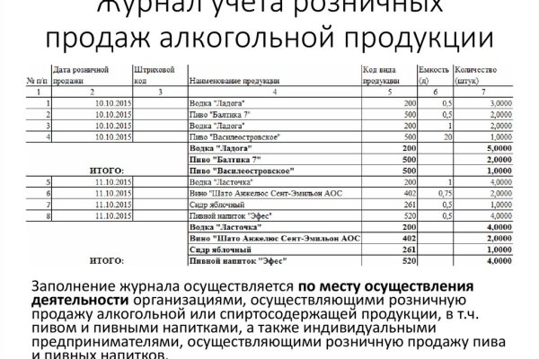 Сайт вместо гидры