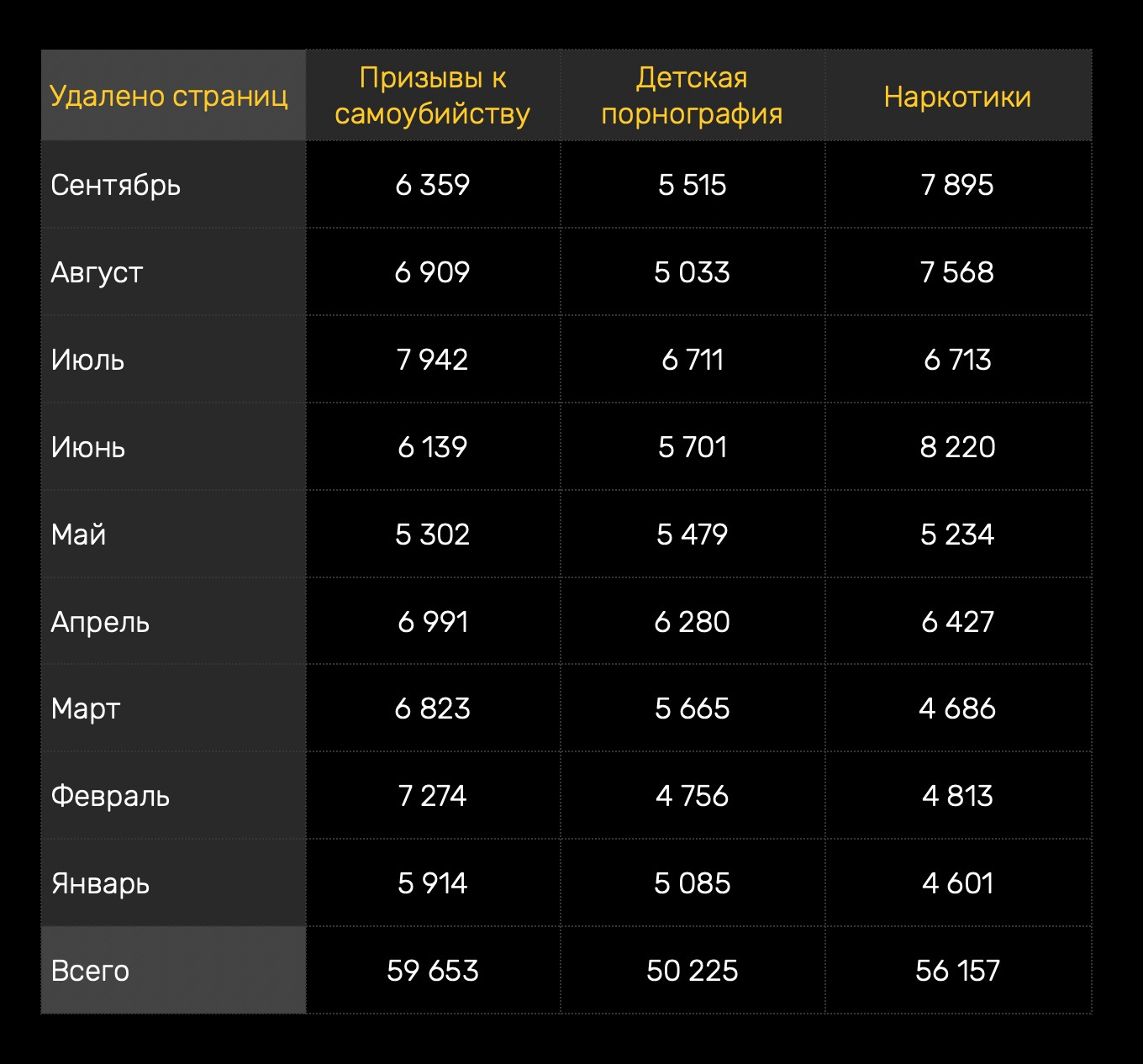 Кракен онион сайт io