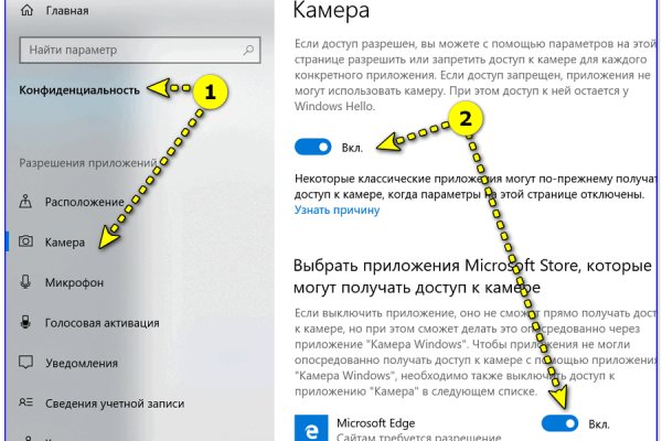 Кракен торговая площадка