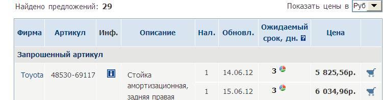 Кракен зеркало 2 веб