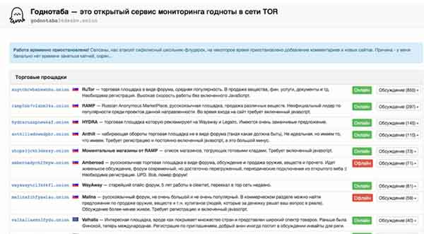 Кракен даркнет рабочая