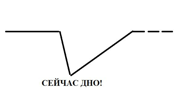 Кракен ссылка зайти